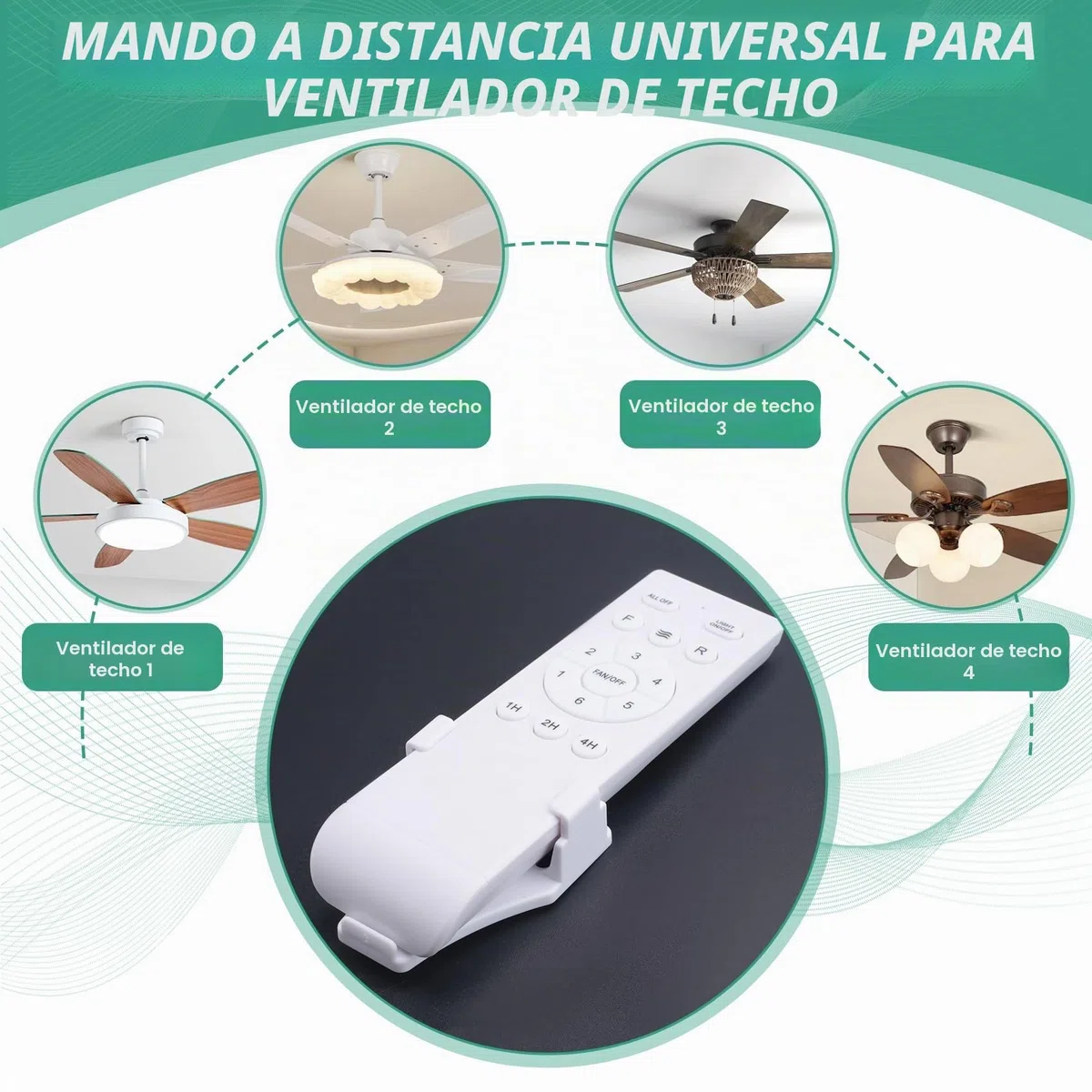 Kit de mando a distancia universal de repuesto para ventilador de techo, 6 velocidades y sincronización, reemplazo remoto para ventilador de techo DC