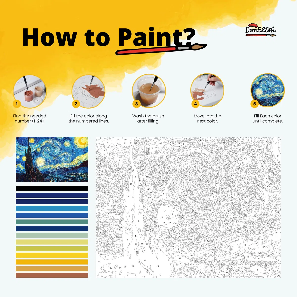 DonElton Pintar por Números para adultos Ciudades - 40x50 cm Kits de pintura con Pinceles, colores acrílicos y lienzo de lino, Sin marco - Regalo creativo (Amsterdam)