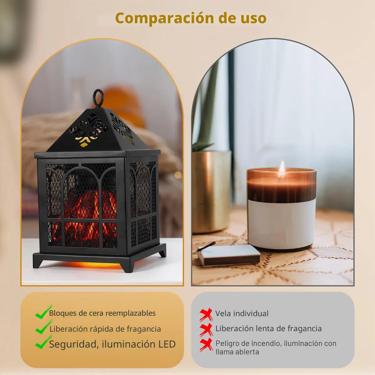 Lámpara de Fragancia eléctrica,Quemador eléctrico 4 en 1 para Cera aromática, Vela y Aceite aromático,Calentador de Cera eléctrico para Regalos y Decoraciones de Oficina doméstica