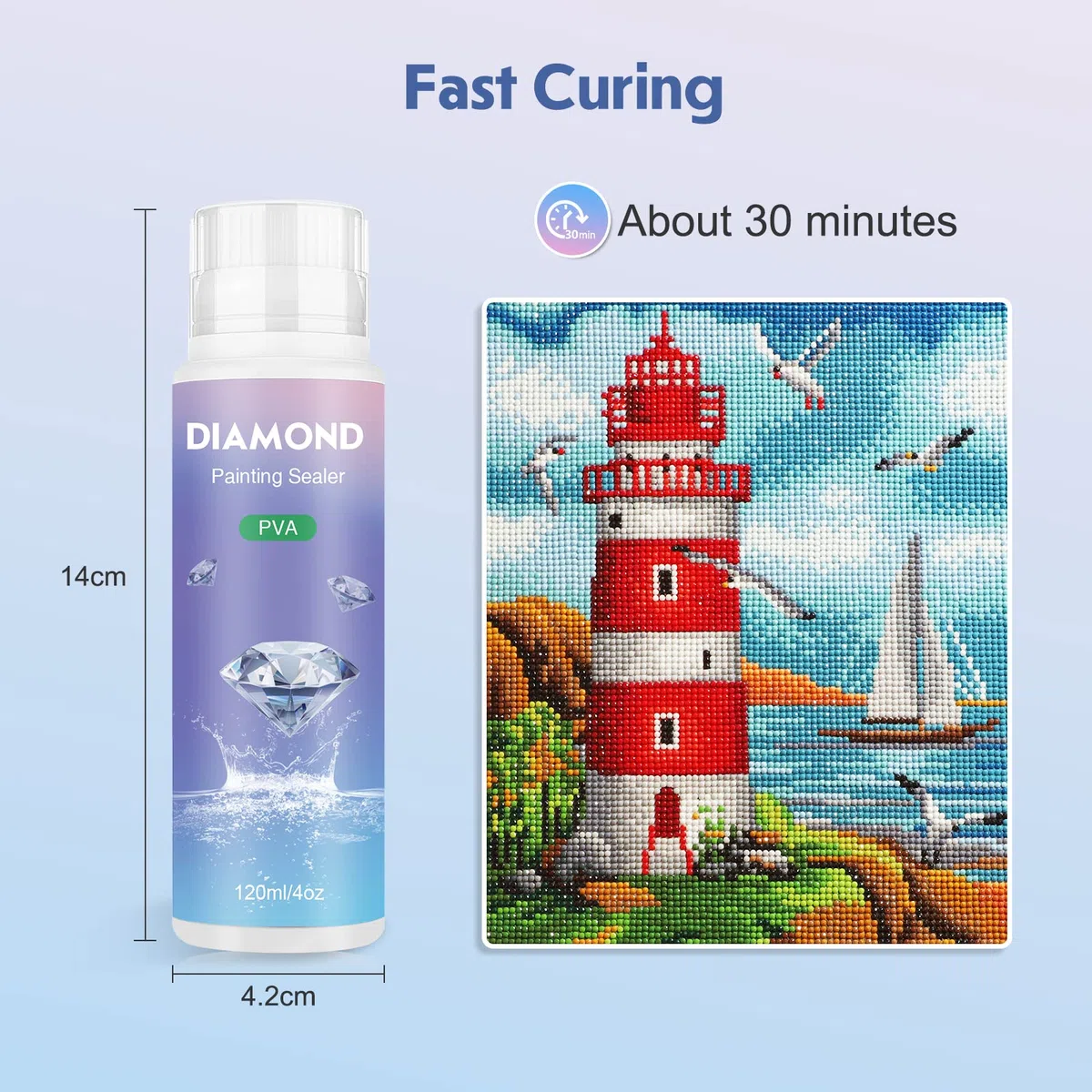 NAIMOER Sellador de pintura de diamante de 120 ml, sellador de pintura de diamante con cabezal de esponja, kits de pintura de diamante 5D, sellador de efecto de brillo permanente