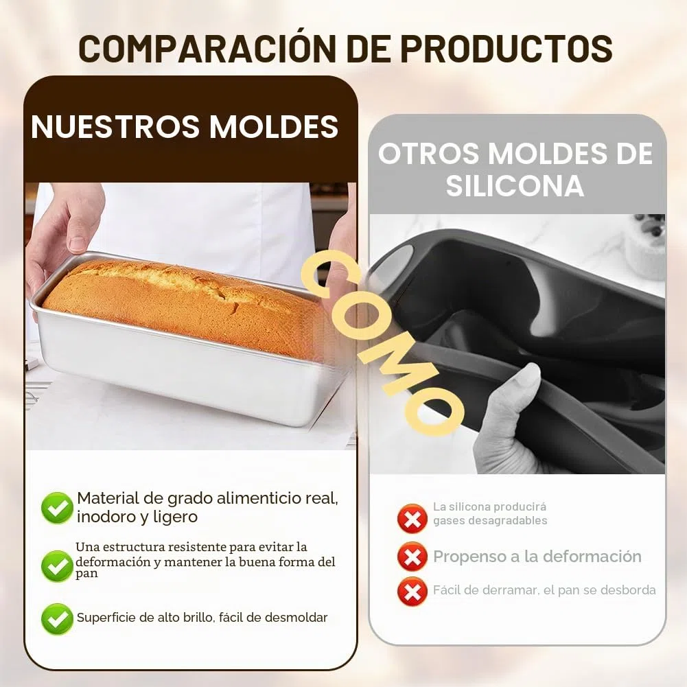 FARYODI Molde Rectangular para Pan 33cm, Molde Para Pan de Acero Inoxidable, Molde Rectangular para Panes, Saludable y Duradero, Apto para Lavavajillas, para Panes, Pasteles, Tostadas