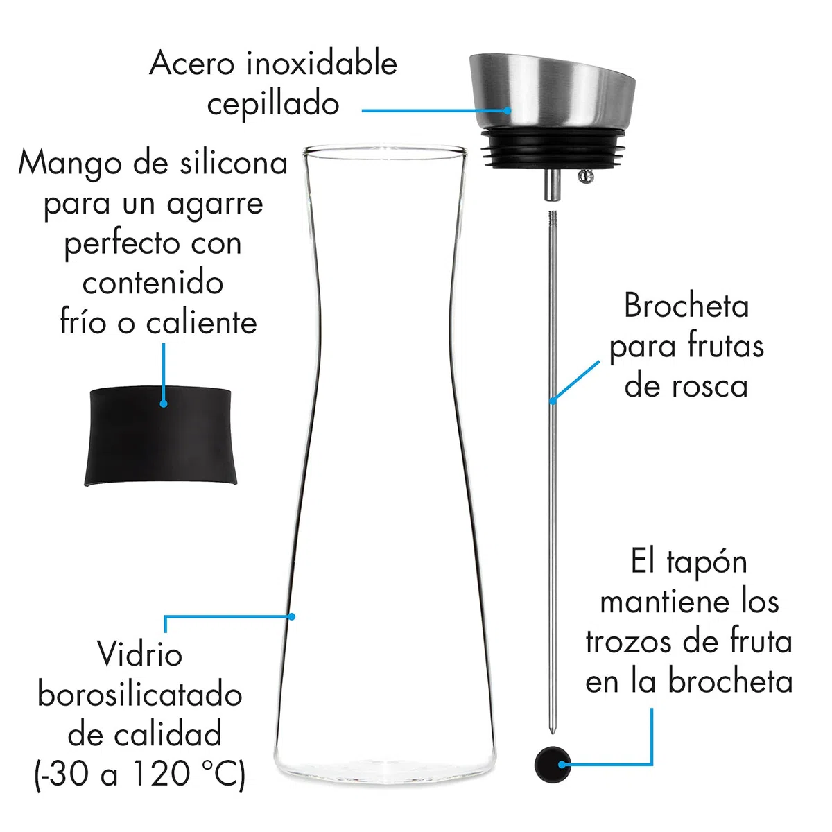 Jarra Agua Cristal (1L), Brocheta de Fruta con Tapón Extraíble, Tapa de Acero Inoxidable, Jarra de Agua de Vidrio Borosilicato, Asa Silicona, Apta lavavajillas, Libre de BPA