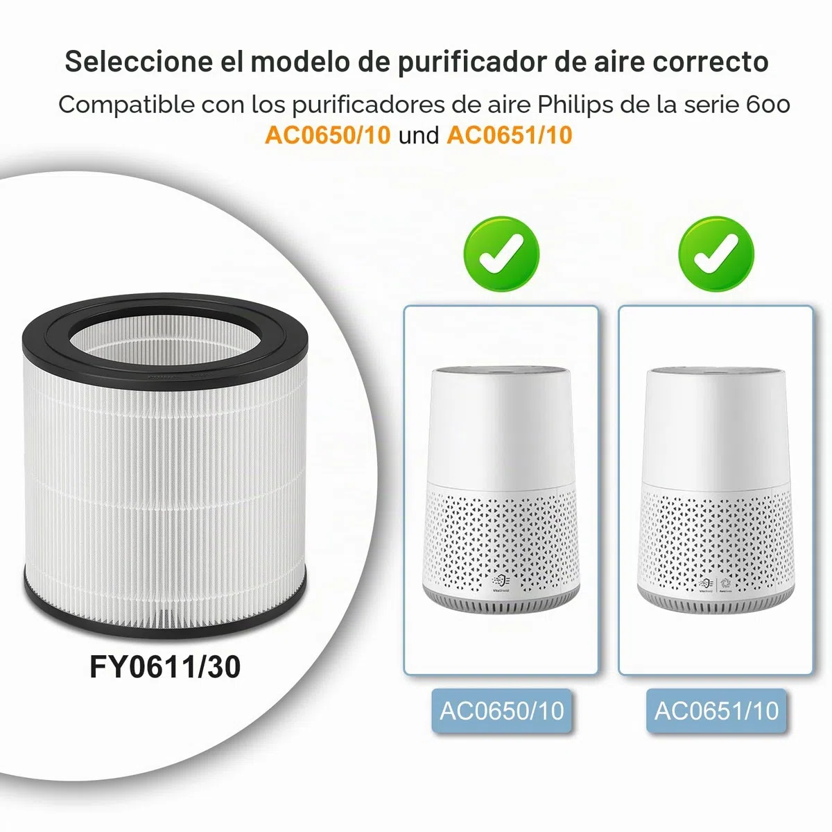 FY0611 Filtro de repuesto, filtro para purificador de aire Philips serie 600 AC0650, AC0651, con filtro previo y HEPA NanoProtect. Elimina eficazmente el humo, los olores, los alérgenos y el polen