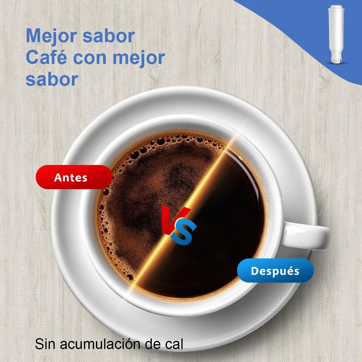 Filswa Filtro de agua para cafetera, repuesto compatible con Krups F088, Nivona cartucho de filtro de agua, Jura, Bosch, Gaggenau, Melitta Barista TS y más cartuchos de filtro de café, (6)