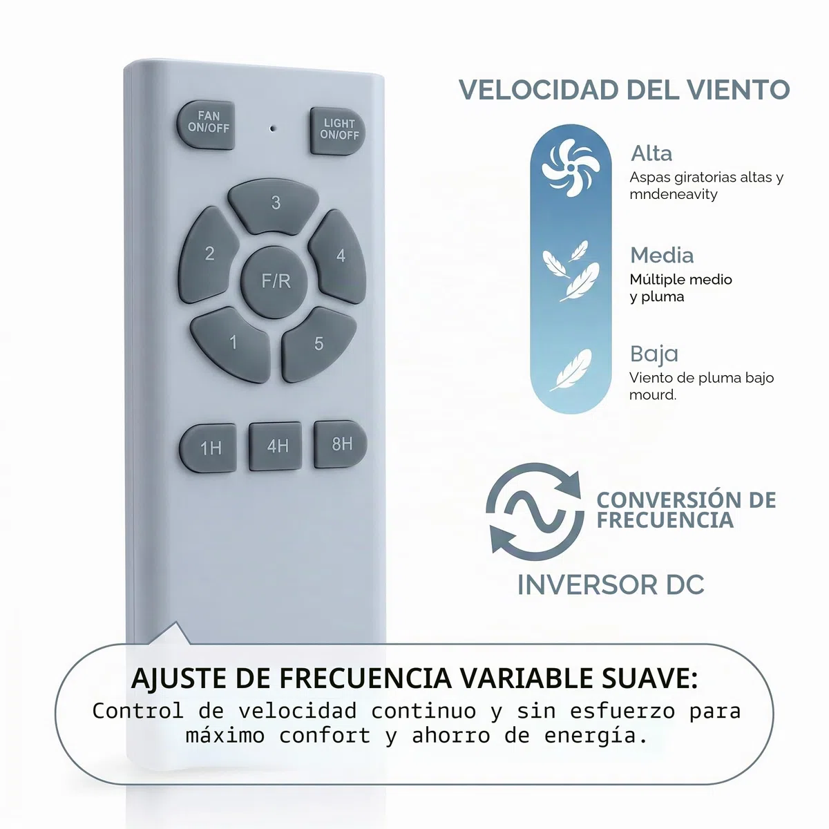 Mando a Distancia de Plástico para Ventilador de Techo Iluminado, Tecnología de Frecuencia Variable, Accesorio Compatible con Modelos G, Blanco