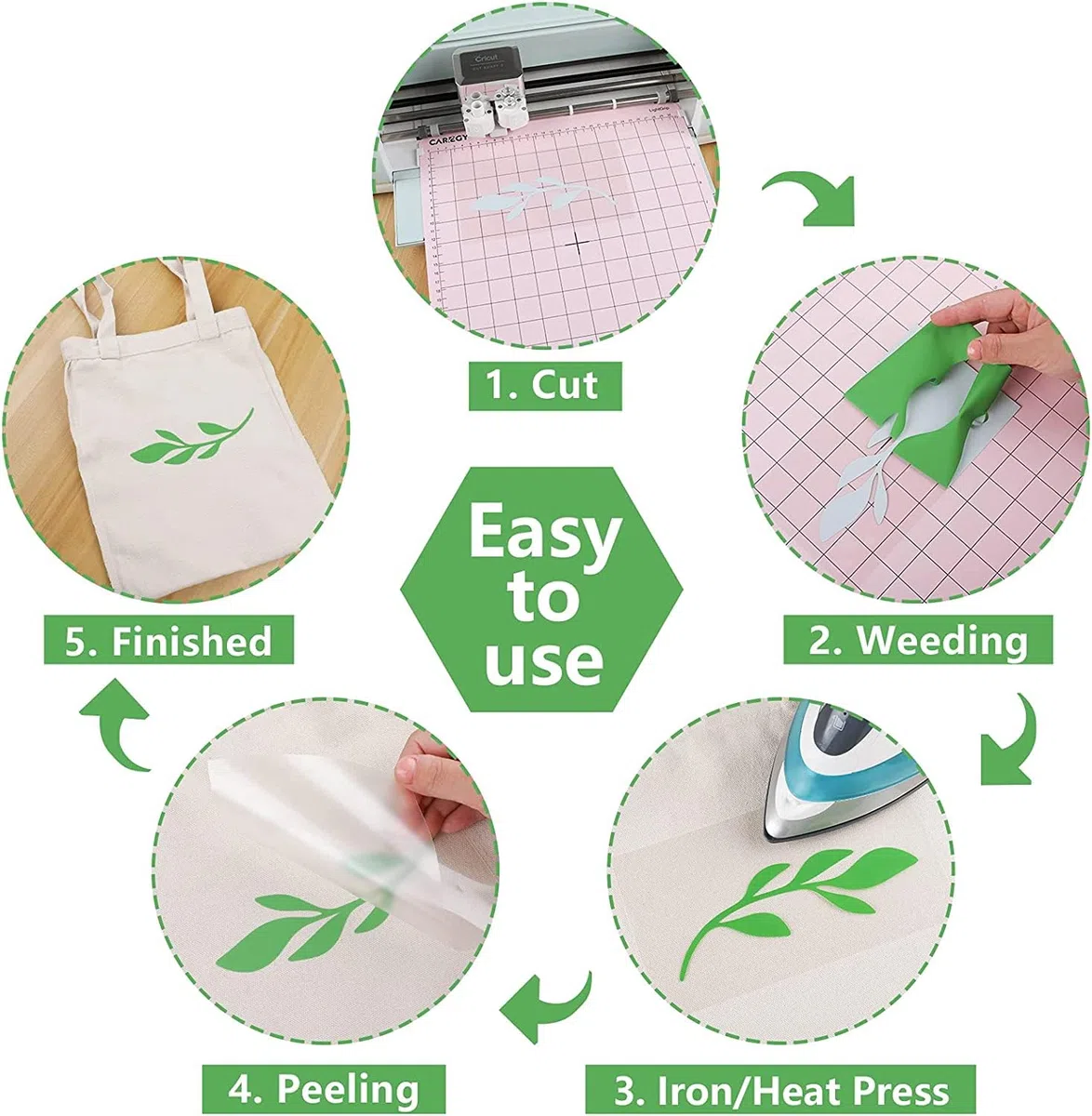 Smart Iron On para Cricut Joy, 15 paquetes de 5.5 x 12 pulgadas, película flexible de vinilo de transferencia de calor, textil fácil de cortar y despegar, película de plóter, textil, película