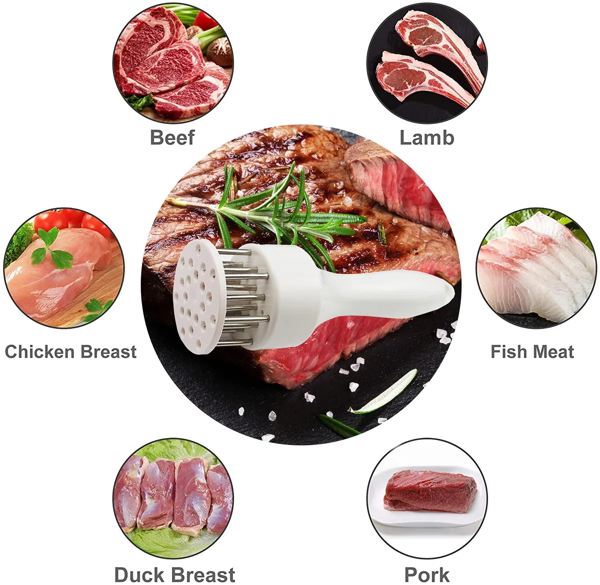 Herramienta de ablandamiento de carne con cuchillas de aguja de acero inoxidable ultra afiladas, paquete de 2 herramientas de ablandamiento de carne para profesión, utensilios de cocina Jacquard para