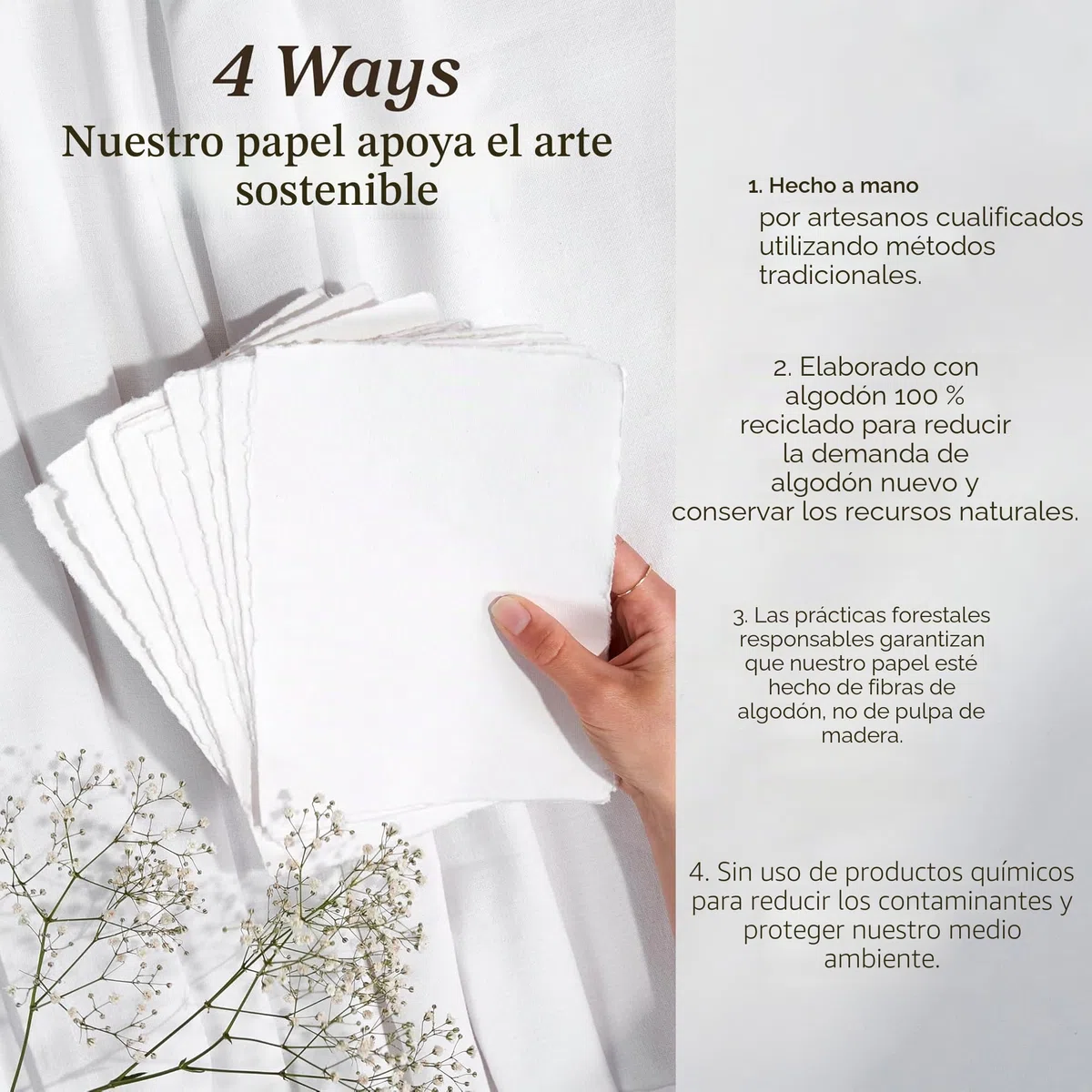 Wanderings Papel Blanco de Borde Crudo Hecho a Mano - 10,5x15 cm - Paquete de 50 - Papel para Acuarela/Medios Mixtos - Reservacion, Invitaciones, Tarjetas de Felicitación, Manualidades, Grueso 150 GSM