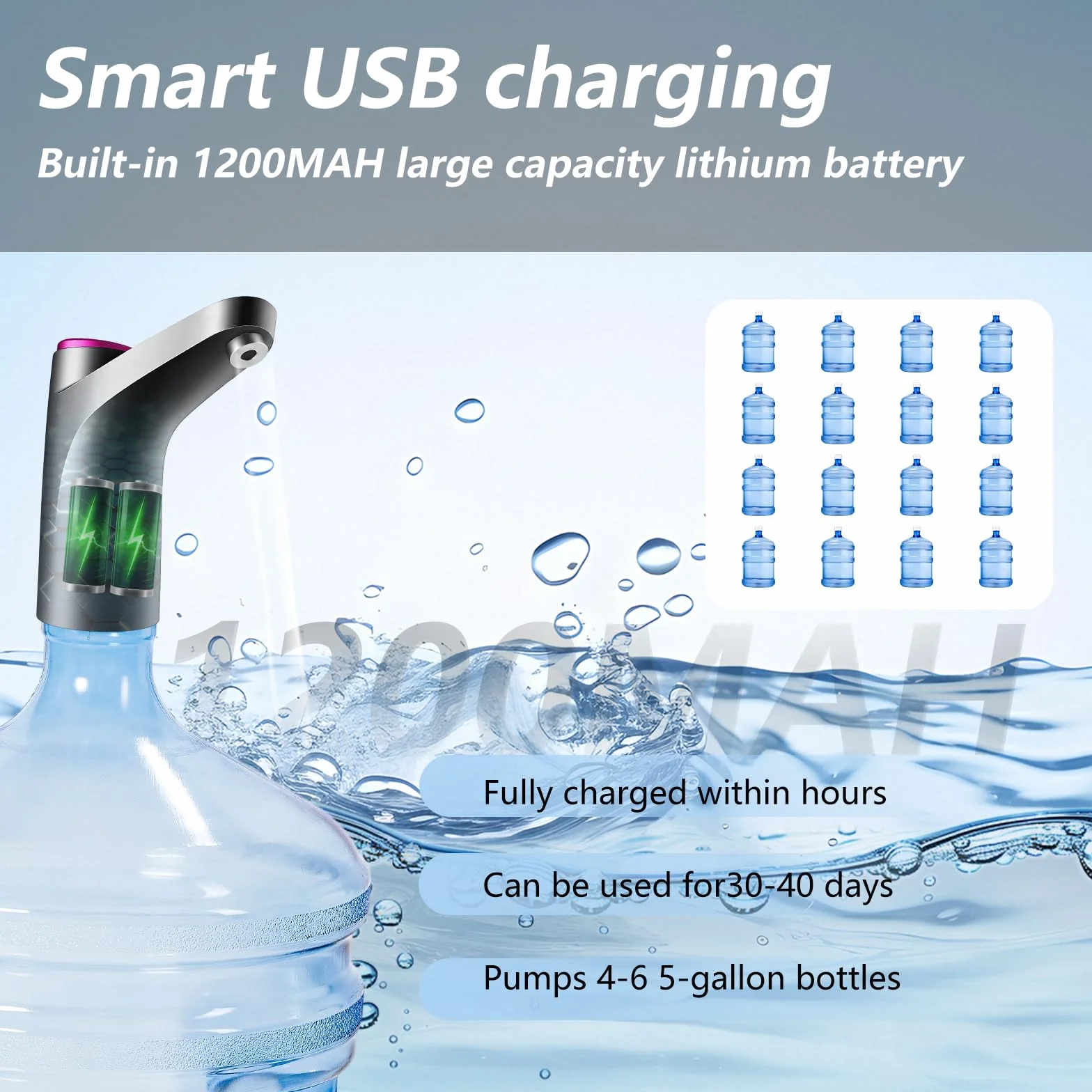 Bomba para botellas de agua, bomba de agua potable automática con USB, dispensador de agua, bomba de agua de 5 galones para cocina, hogar, oficina, camping