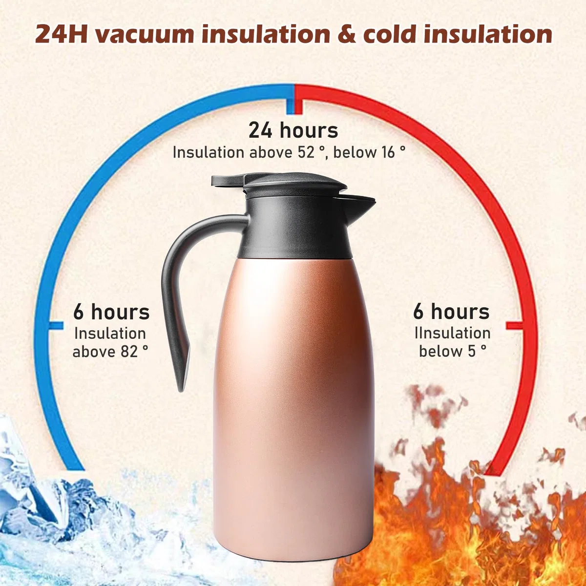 Jarra térmica de 2 L, termo para cafetera, acero inoxidable con asa y boquilla, aislamiento al vacío, jarra aislante de doble pared, para oficina y hogar (oro rosa)