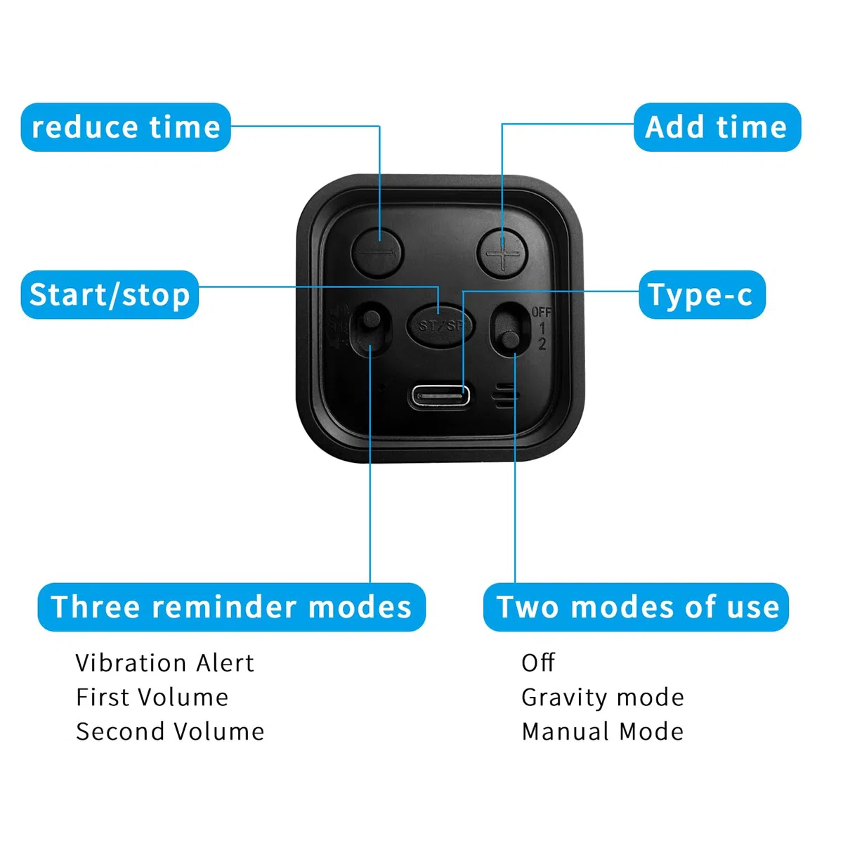 QUMOX Temporizador Digital En Cubo, Reloj De Cuenta Regresiva Recargable Con Sensor De Gravedad Y Modo Manual, 5/10/30/60 Minutos, USB-C, Pantalla LED, Alertas Con Vibración Y Sonido Para Estudio, Coc