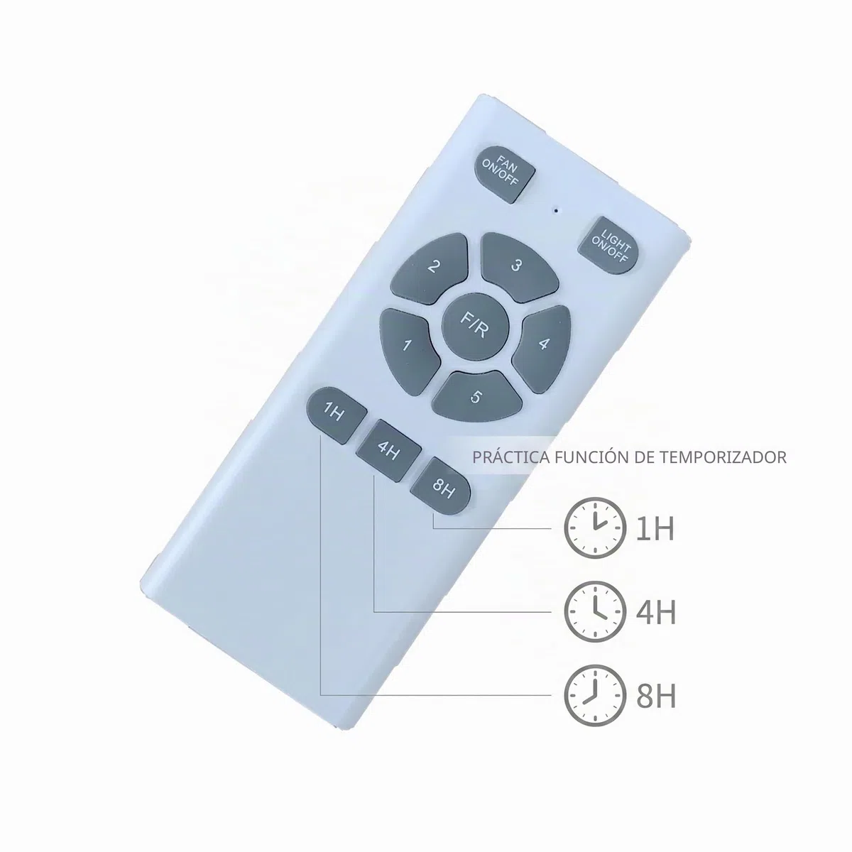Mando a Distancia de Plástico para Ventilador de Techo Iluminado, Tecnología de Frecuencia Variable, Accesorio Compatible con Modelos G, Blanco