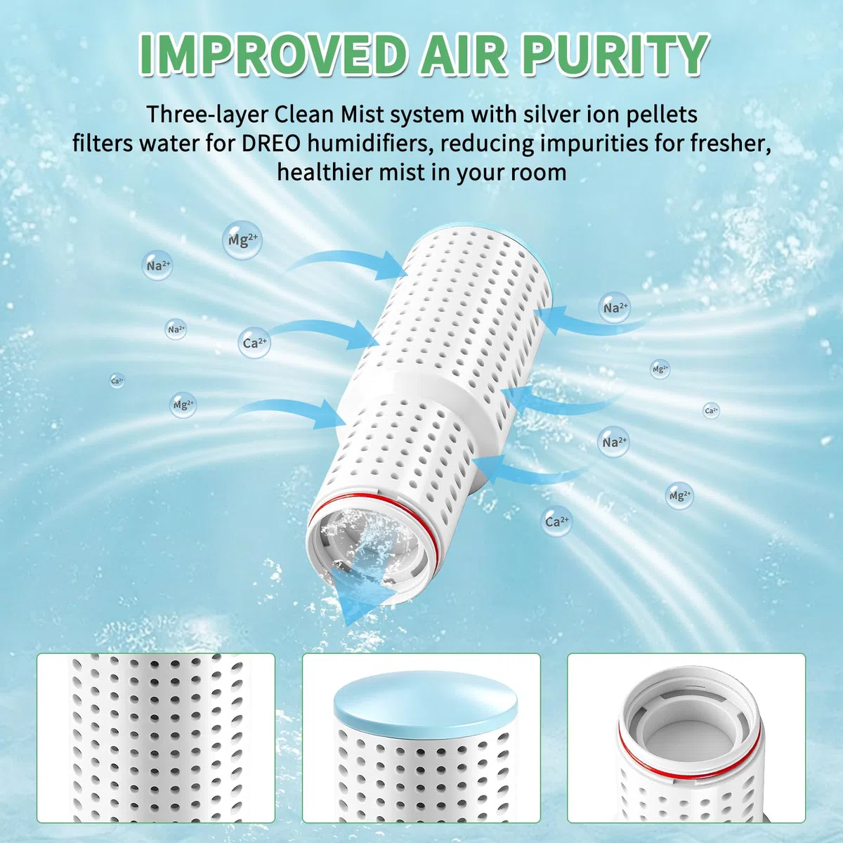 Paquete de 4 cartuchos de desmineralización humidificador para Dreo HM306 HM311 311S HM524 524S HM409S HM420S HM321 HM312, purificación de 3 capas con pellets de iones de plata, filtros 150L