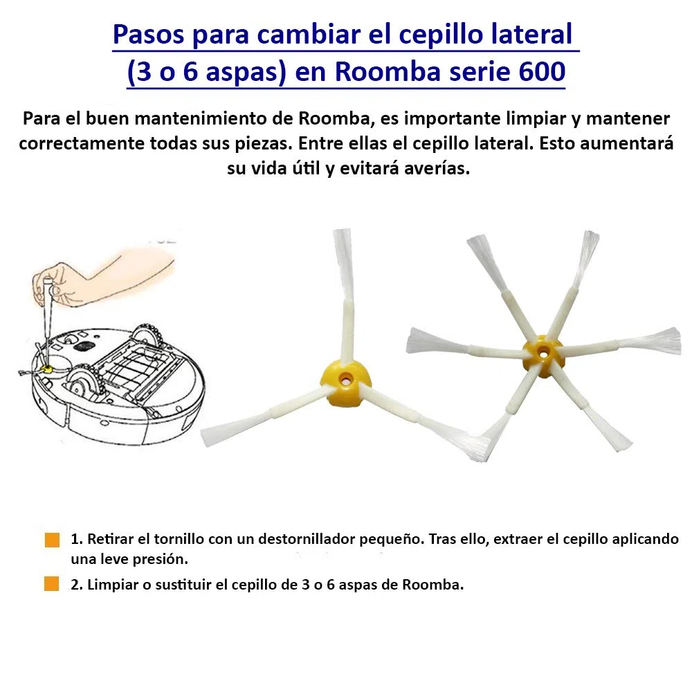 MIRTUX Kit de Recambios Compatible con Roomba serie 600 - Repuestos para Roomba 610, 615, 620, 630, 635, 650, 660, 680, 690, 695... (Todos los modelos) - Pack de Rodillos, Filtros, Cepillos Laterales