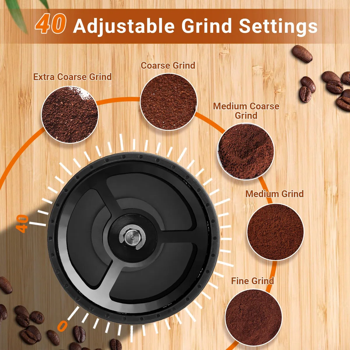 Euqvunn Molinillo Café Manual con Muela Cerámica, 40 Ajustes de Molienda Precisos para French Press, Pour-Over, Moka Pot y Más, Capacidad de 30g