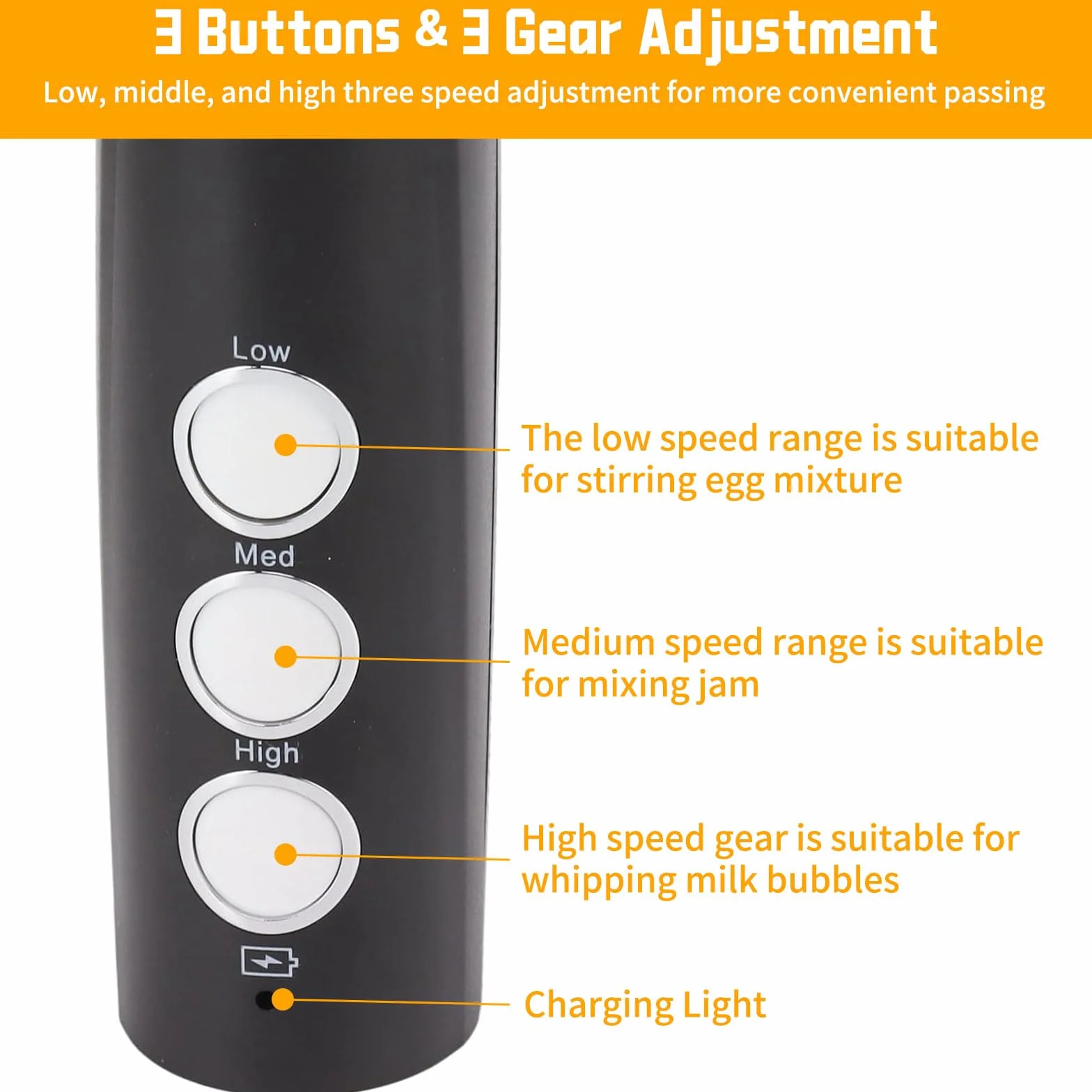 Espumador Leche USB Recargable Eléctrico 3 Velocidades, Batidora Espuma Mano Acero Inoxidable 3 Cabezales Batidores,Batidor Mini Moderno para Espumar Café/Capuchino/Batir Huevos/Mezclar/Matcha/colacao