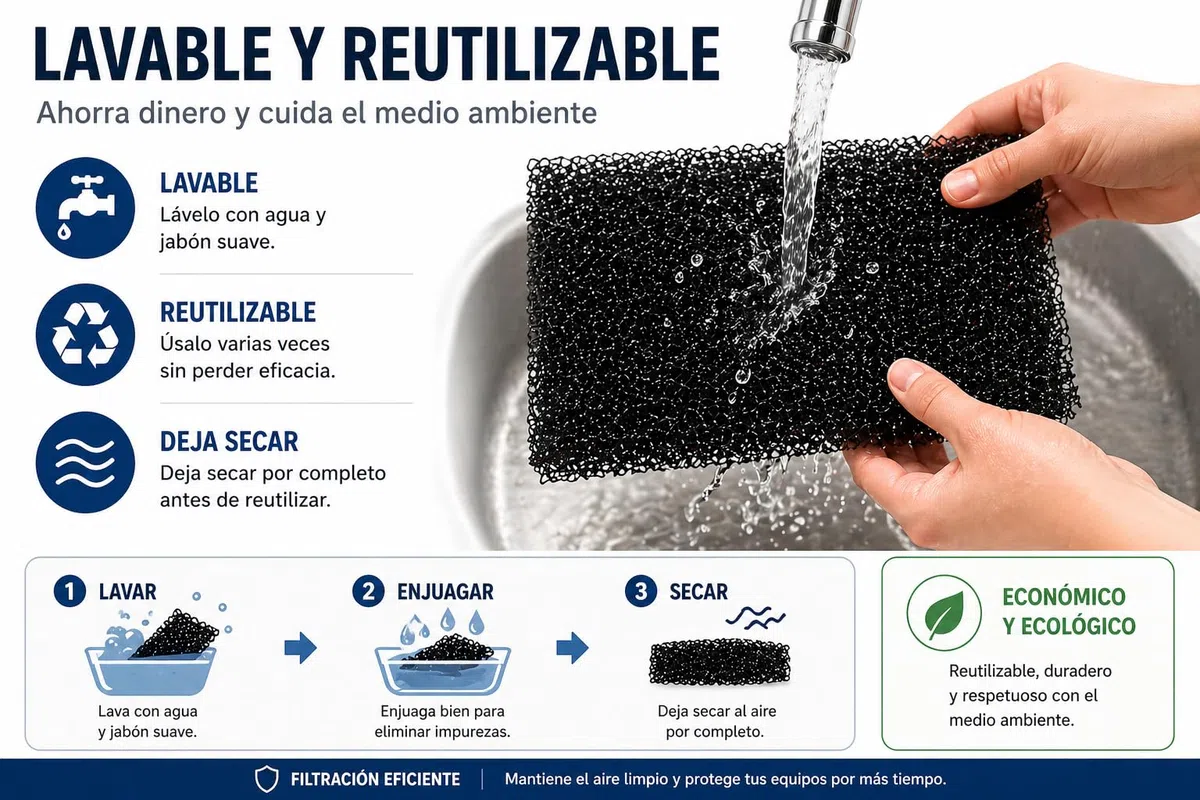 Recambio filtro aire acondicionado plancha espuma filtrante de poliuretano para climatización, filtros de aire, rejillas | 200 x 100 cm | (Espesor 5mm | Ventidad 30)