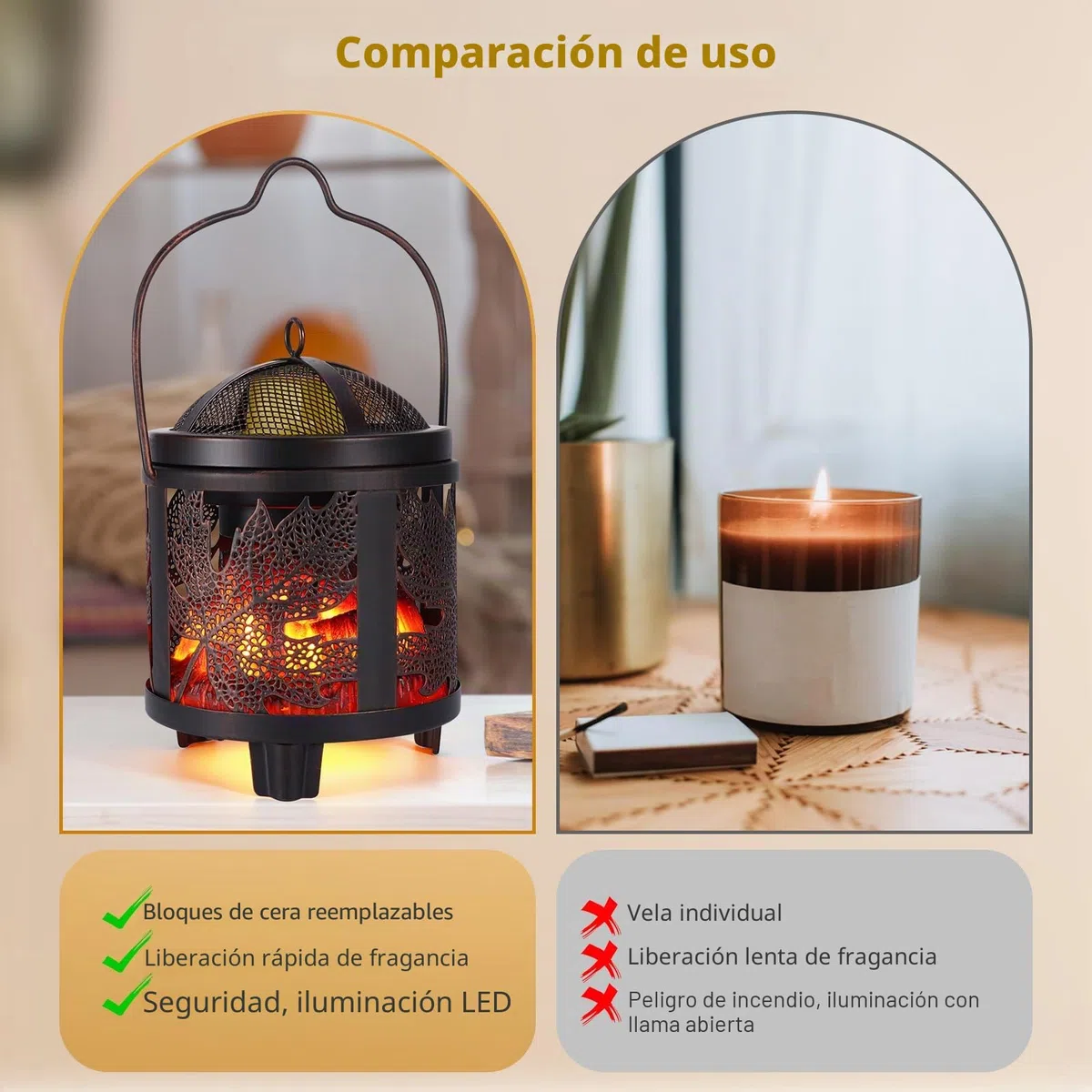 Lámpara de Fragancia eléctrica,Quemador eléctrico 4 en 1 para Cera aromática,Vela y Aceite aromático, Patrón de hoja de arce Lámpara de Aroma eléctrico para Regalos y Decoraciones de Oficina doméstica