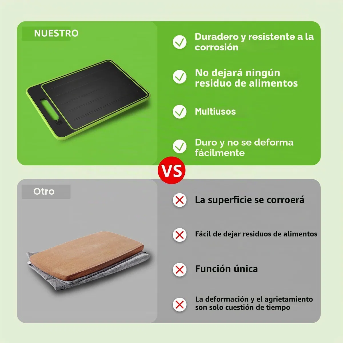 Tabla de Descongelación 4 en 1, Bandejas de Descongelación Rápida, Frost Away Tabla de Cortar con Función de Descongelación, con Descongelación, Corte, Rallador de Especias y Afilador de Cuchillos