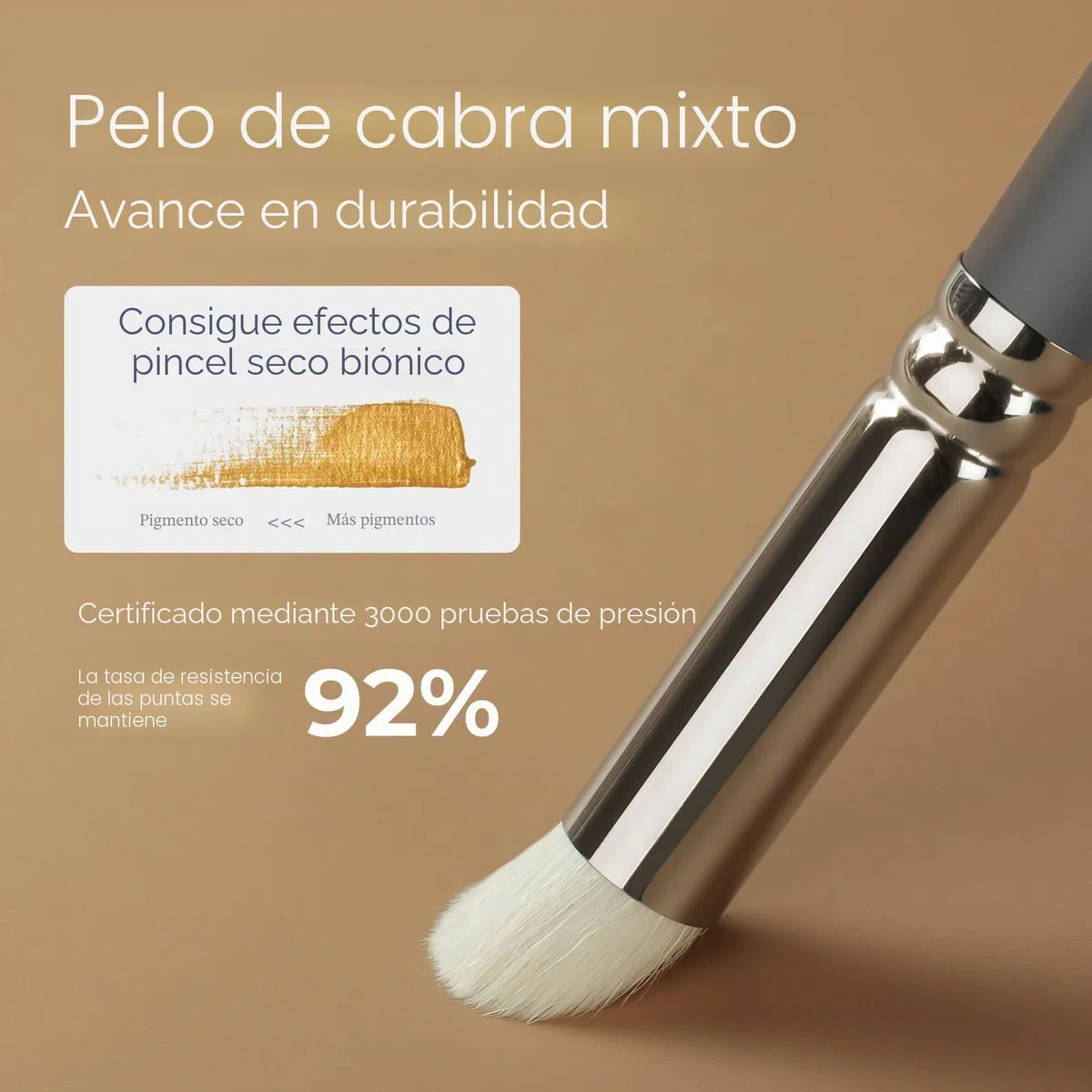 Nicpro Pinceles de Pintura en Miniatura – Juego de 20 Pinceles de Pintura Modelo con Funda de Nailon para acrílico, Acuarela, Pincel seco para, Pintura, Modelo, miniaturas DND