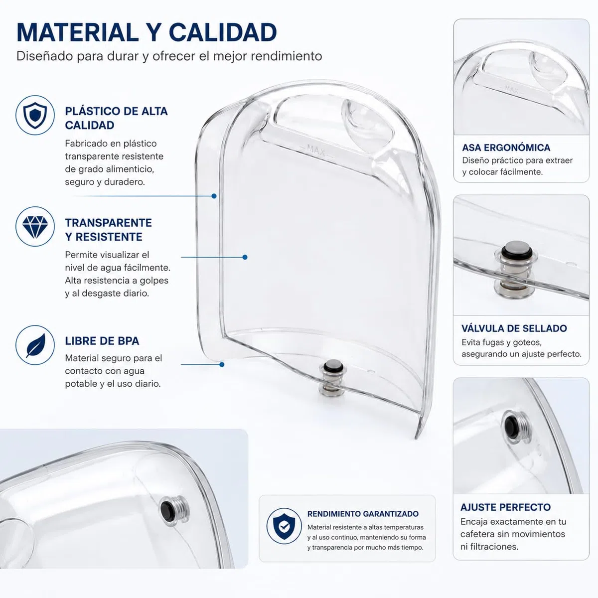 CABLEPELADO Deposito de agua para cafetera MS-623472 | Depósito de recambio de 0,8 litros | Transparente | Compatible con Nescafé Dolce Gusto Mini ME KRUPS y Delongi