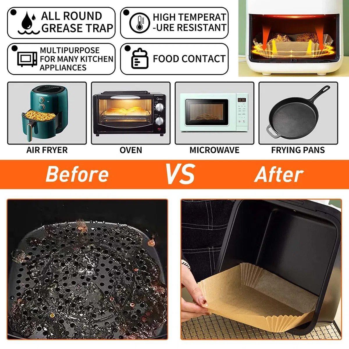 Papel para Freidora de Aire 200 Piezas, Forro de Papel Desechable Esteras Cuadrado de Pergaminos Antigrasa Papel de Aceite Silicona Antiadherente Aplicar a Air Fryer, 7.9 Pulgadas