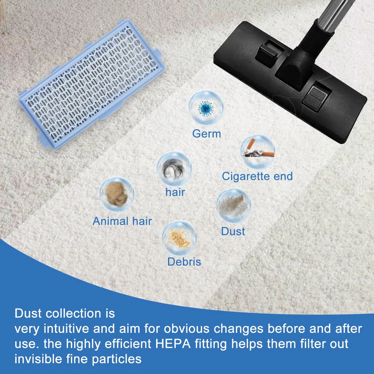 3 Juegos de Aspiradoras con Filtro Hepa para Miele Compact C1 y C2, Complete C2 y C3, S8340, Filtros Hepa para Aspiradoras con Filtro Miele, con 5 Filtros de Motor, 5 Filtros de Limpieza de Aire