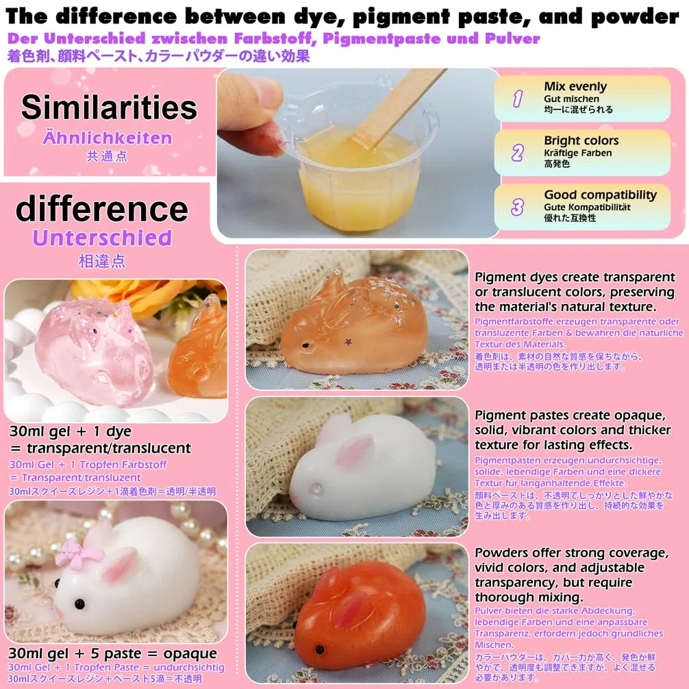 Taba Squishy - Juego de moldes de silicona para teñir pigmentos, 20 colores