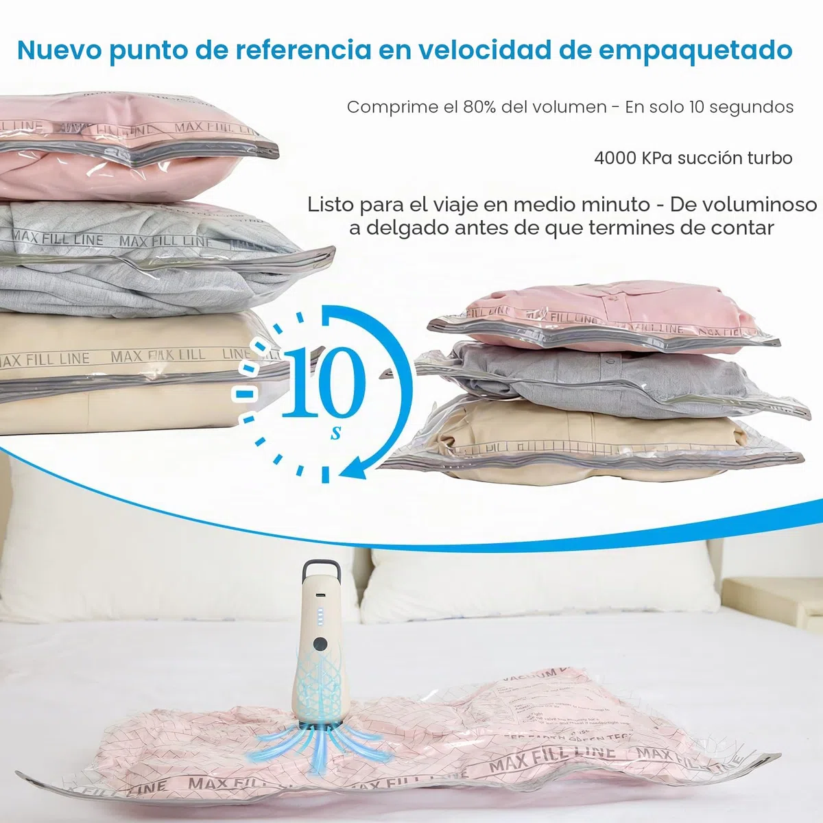 Juego de 15 Bolsas de Compresión al Vacío con Bomba Inalámbrica - Ahorra Espacio en Viajes y Hogar, 3 Tamaños (40x50/40x60/50x60 cm)
