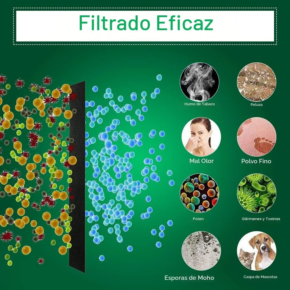 Almohadillas de Carbono de Corte para Ajuste Filtros de Carbón Activado Universales, Filtro de Aire, Filtros de Repuesto para Purificadores de Aire Acondicionado (1.22m*0.2m*3mm(2PCS))