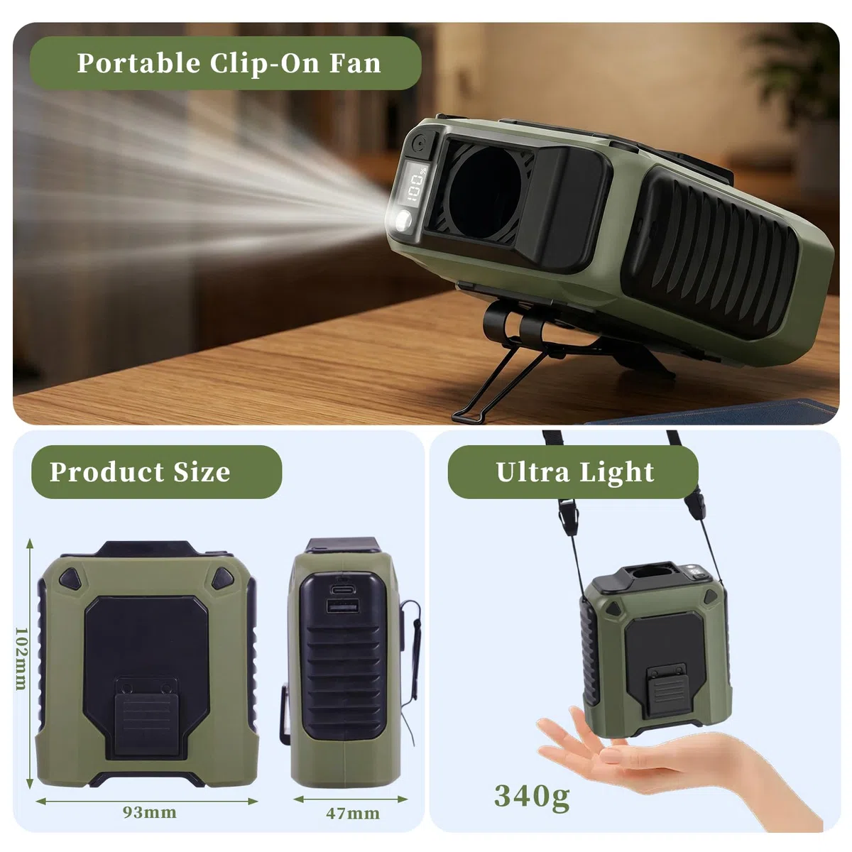Ventilador Portatil Cintura, 10000mAh Recargable Ventilador de Pilas con 5 Velocidades y 16000RPM, Mini Ventiladores con LED Para Trabajos al Aire Libre, Obras, Viajes y Acampadas
