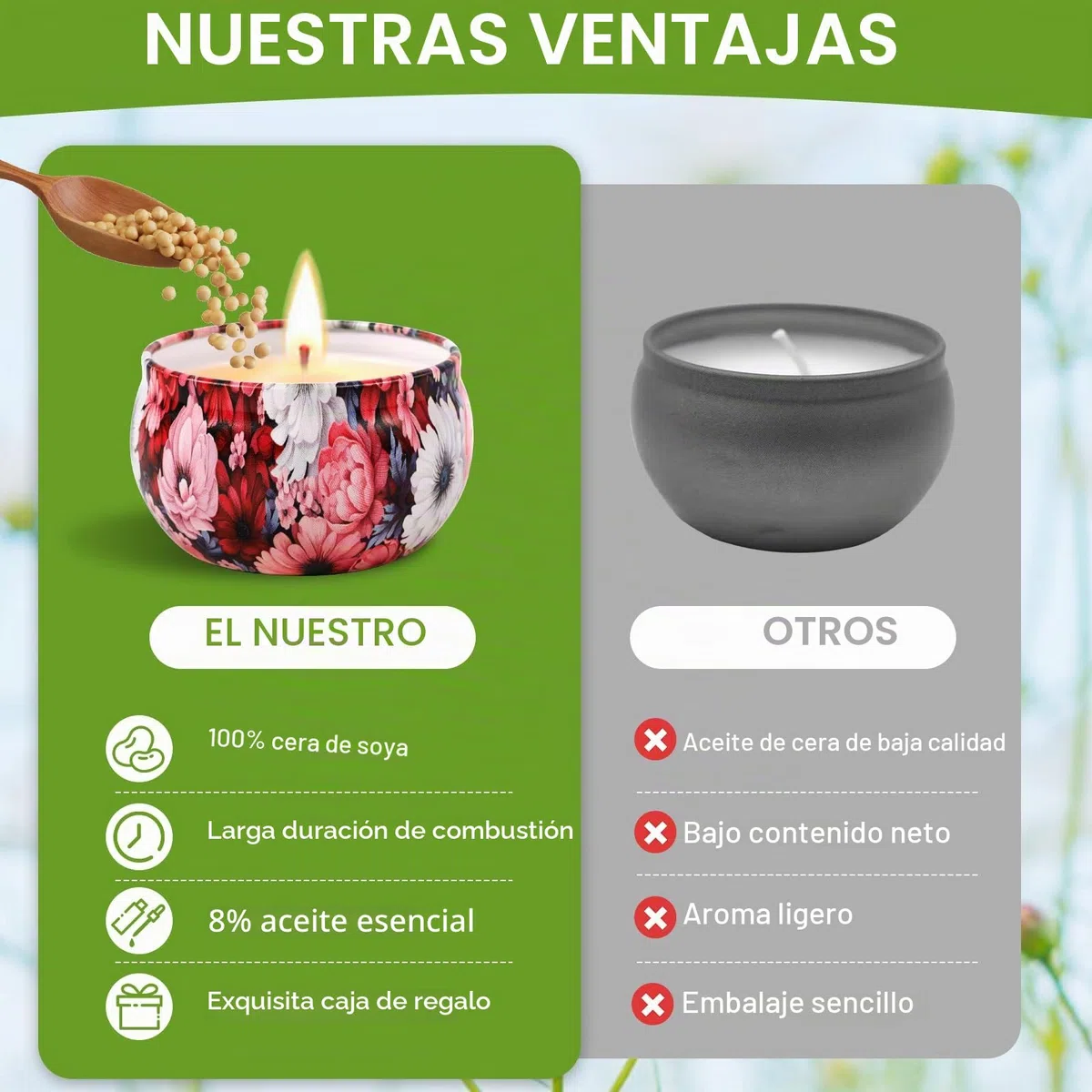 Velas Perfumadas, 12 Piezas Velas Aromáticas, Velas Decorativas, Juego De Velas Perfumadas, Hasta 240 Horas Para Baño, Yoga, Bodas, Navidad, Día de La Madre, Regalos de Cumpleaños (12 Aromas)