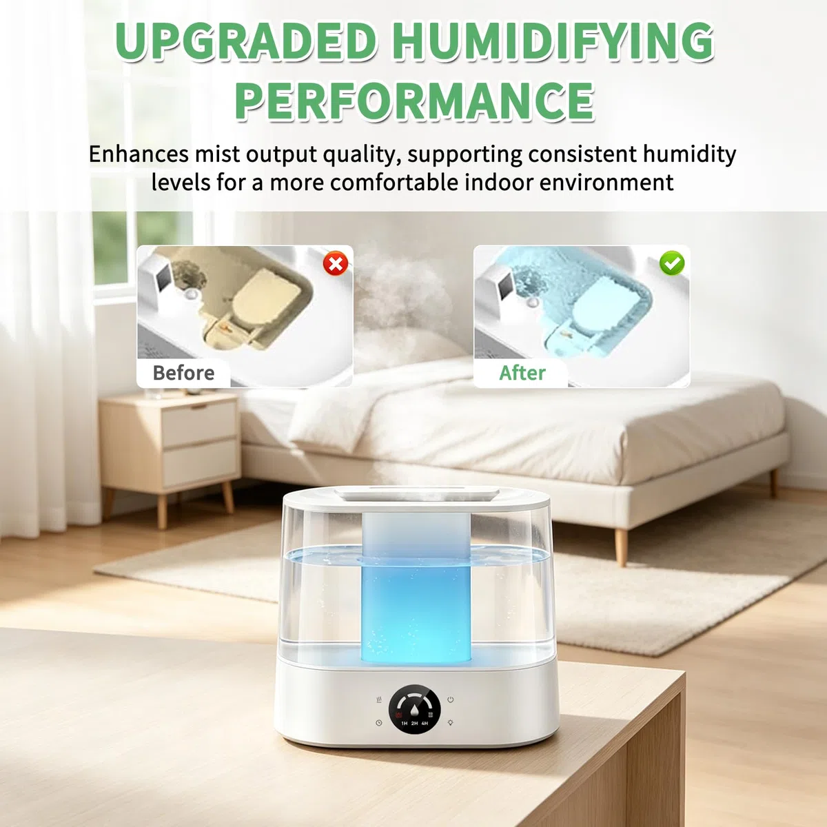Paquete de 4 cartuchos de desmineralización humidificador para Dreo HM306 HM311 311S HM524 524S HM409S HM420S HM321 HM312, purificación de 3 capas con pellets de iones de plata, filtros 150L
