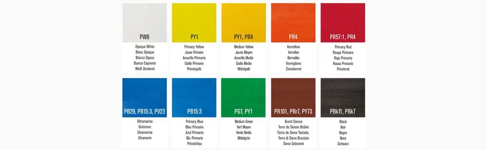 Winsor & Newton Gouache, Set iniciación de 10 tubos de 12ml, colores surtidos