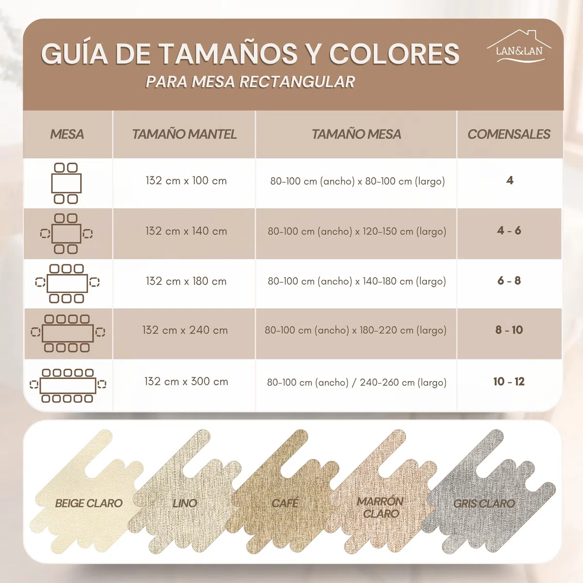 LAN&LAN Mantel Antimanchas con Efecto Lino - Mantel Impermeable para Mesa Rectangular para Interior y Exterior con Fácil Limpieza y Protección Total (Café, 132 x 180)
