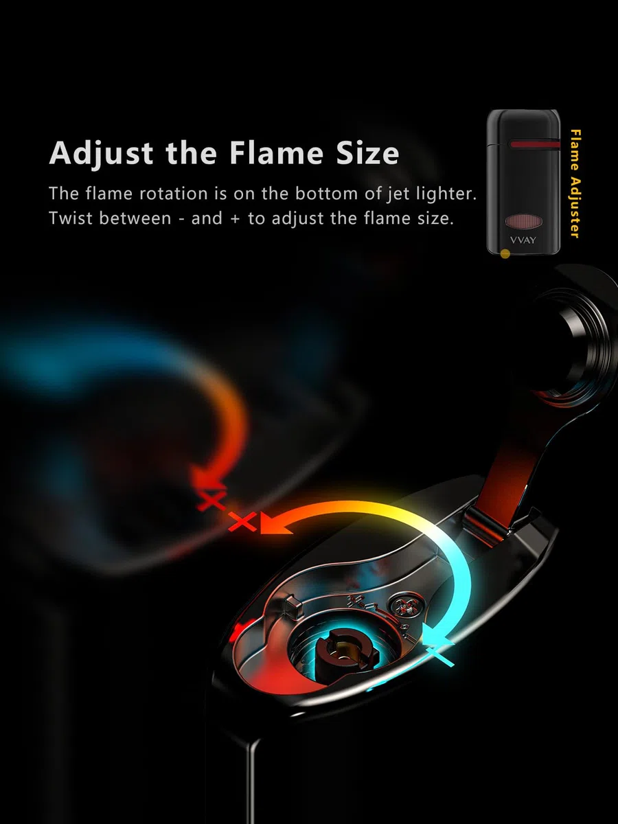 VVAY Mechero Jet Flame de Gas Recargable, 3 Llama - Sin Gas Incluido