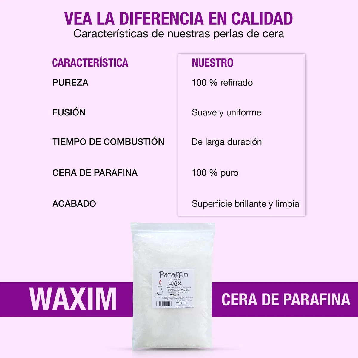 WAXIM Cera de Parafina 1,85 kg en Perlas Blanca | Parafina Refinada para Velas Caseras y Artesanales | Cera Granulada para Velas Aromáticas, DIY, Manualidades y Velas Decorativas y economicas