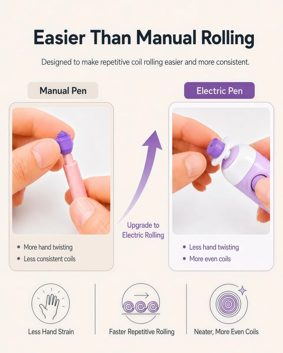 2 en 1 Herramienta Quilling Eléctrica Pluma Automatizado para Enrollar Tiras de Papel Quilling