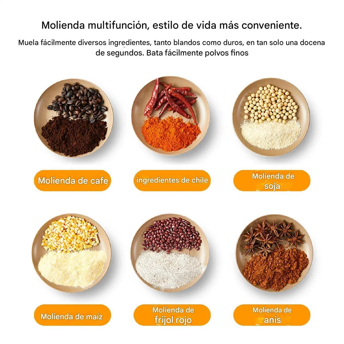 Molinillo Electrico - Molinillo De Acero Inoxidable - Portátil Molino Multifuncional Para Café, Especias, Frutos Secos,Granos, Especias, Hierbas, Secos Y Otros Alimentos