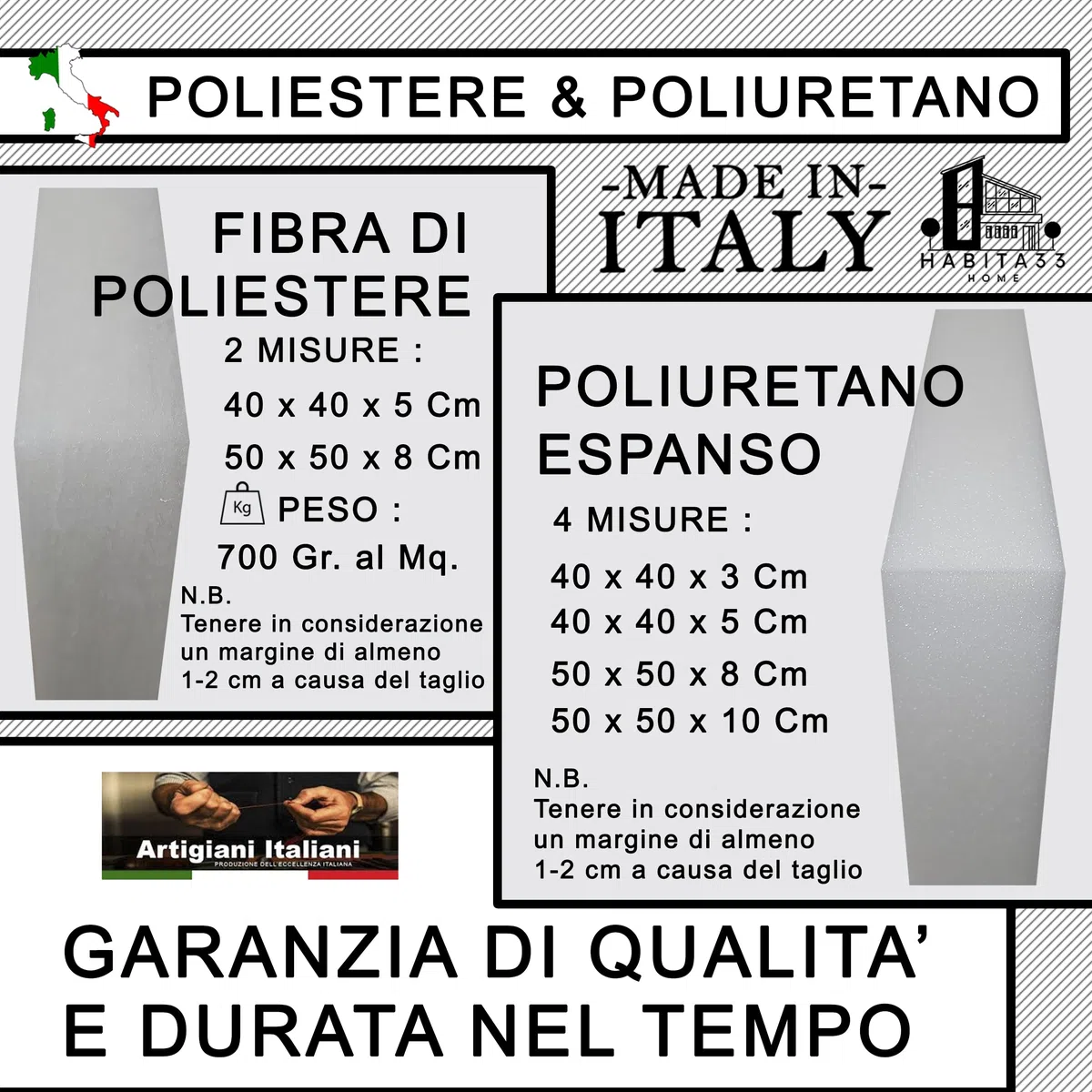 Relleno de Cojines 50x50 cm – Set de 4 – Almohadas Interiores para Sillas y Exteriores – Espuma Fabricación Italiana (4 Poliestere, 50x50 cm)