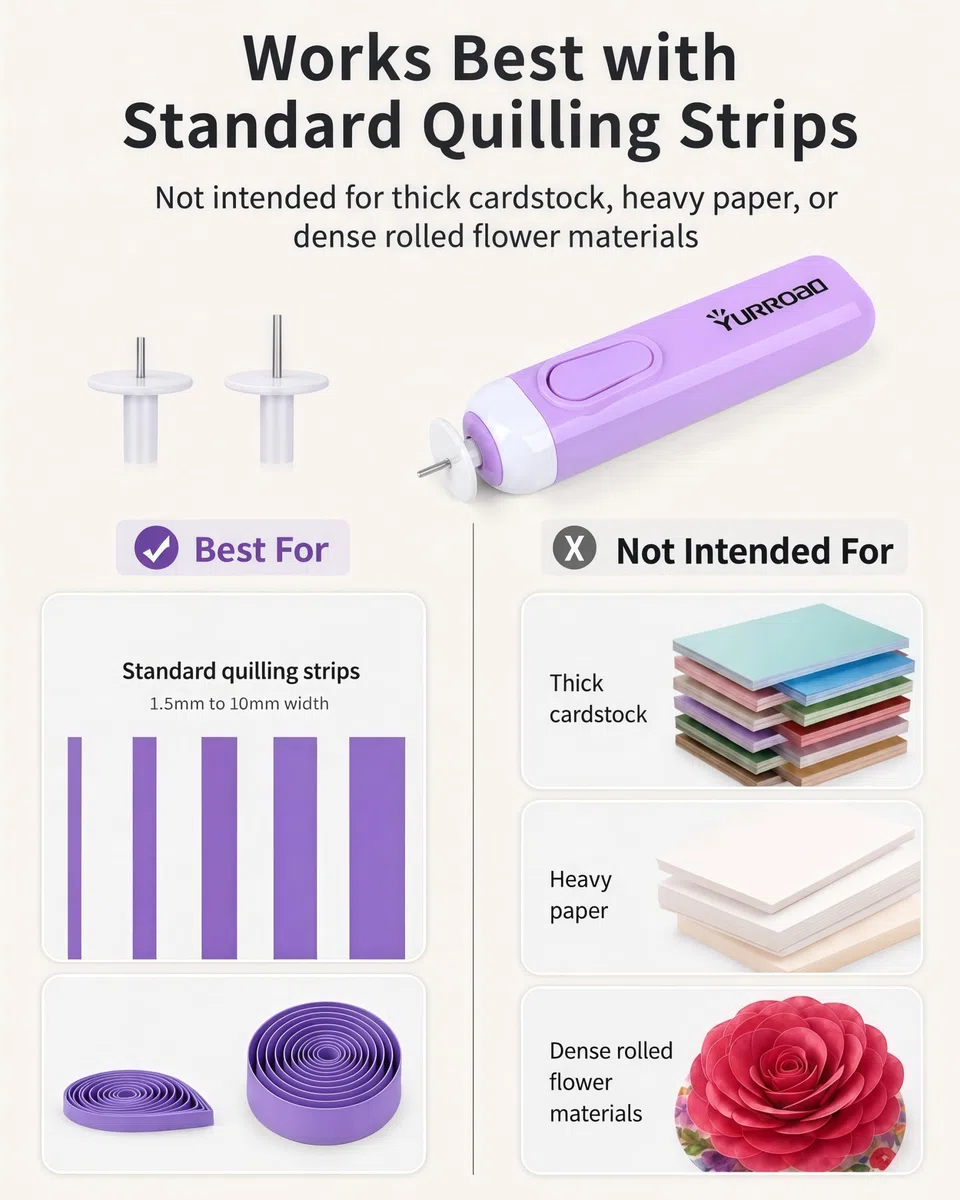2 en 1 Herramienta Quilling Eléctrica Pluma Automatizado para Enrollar Tiras de Papel Quilling