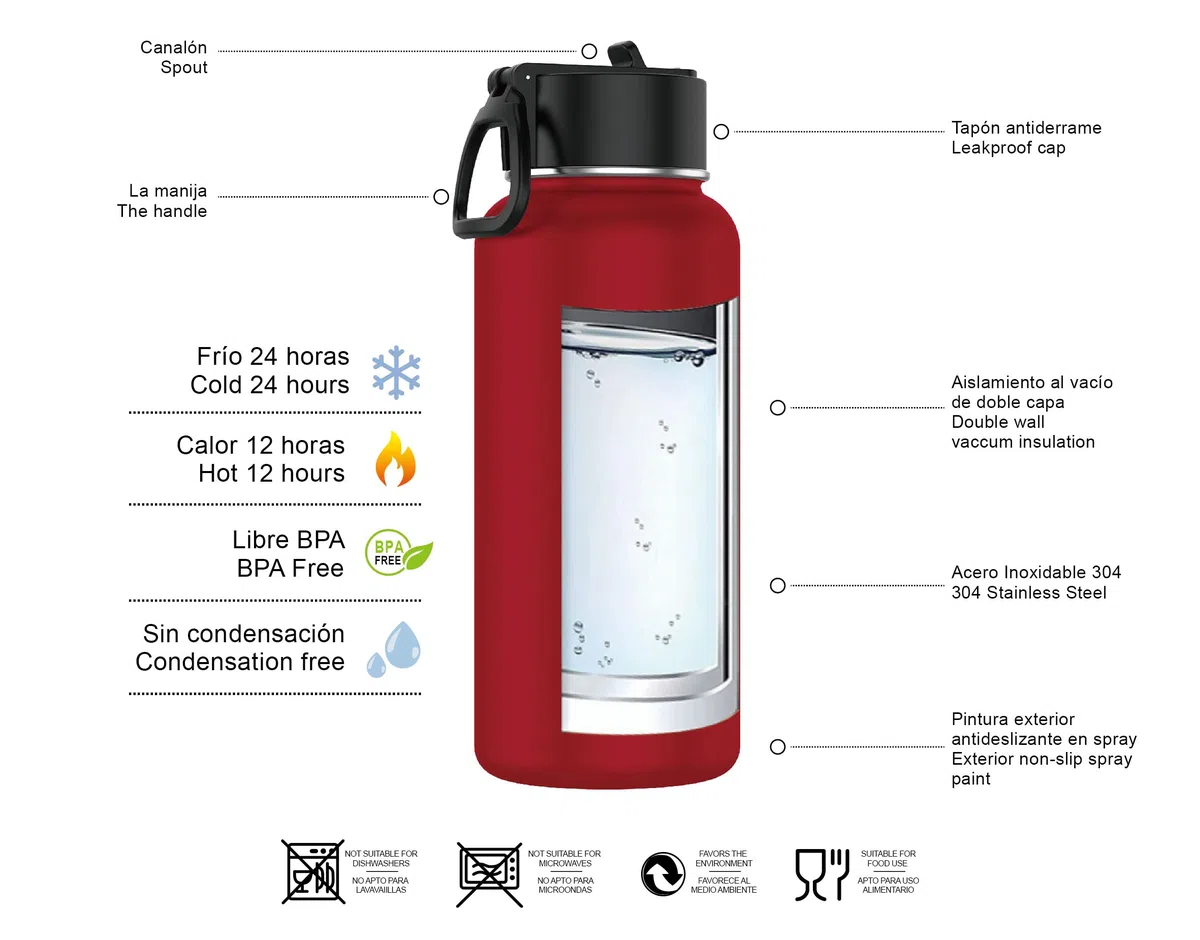 Mi Ko Mi Ka Botella de Agua de Acero Inoxidable - Botella Térmica Reutilizable Deportiva | Sin BPA | Mantiene Frio y Calor | Termo y Hermética - A Prueba de Fugas (1 Litro, Rojo)