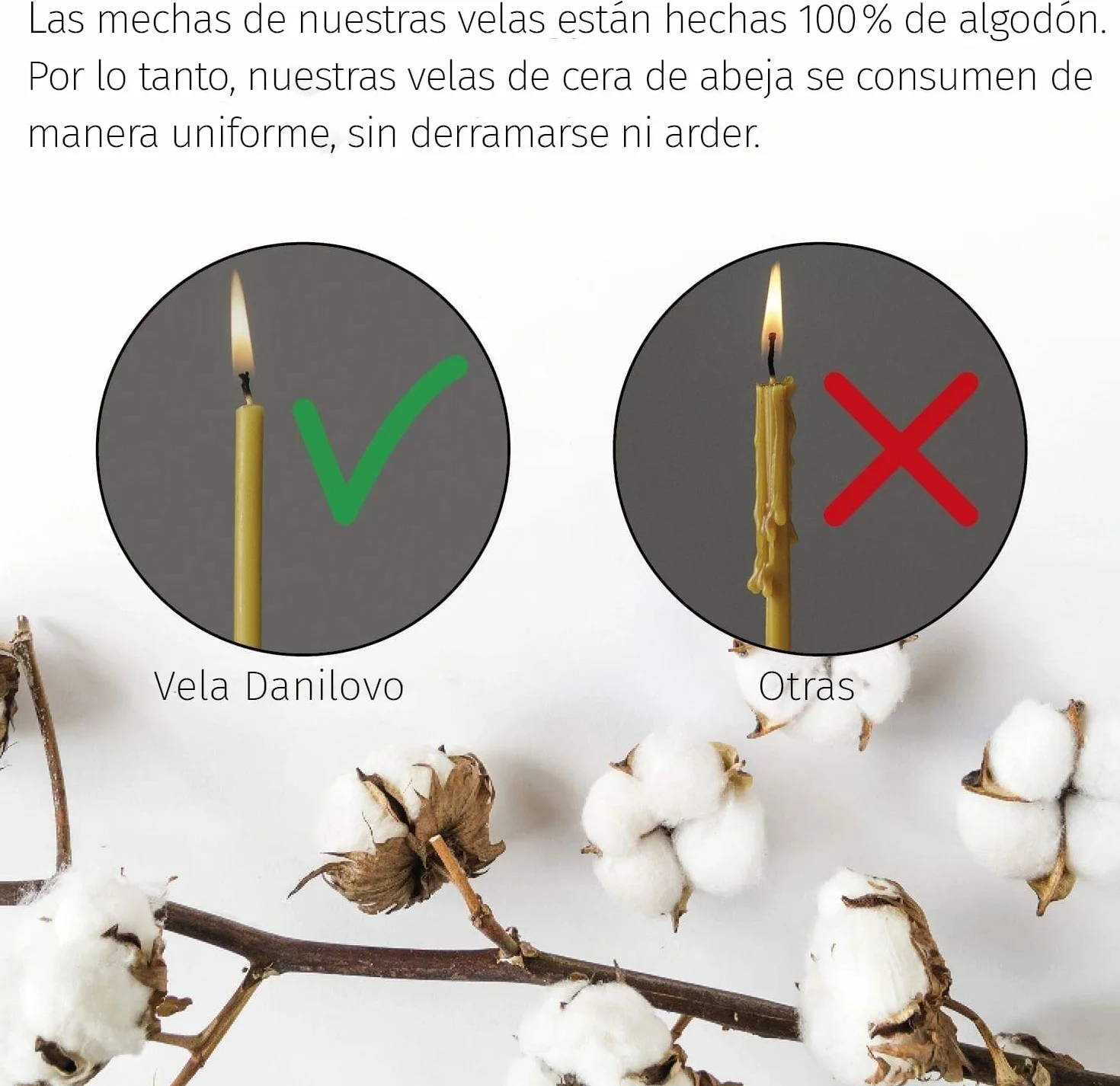 Danilovo Velas de Cera de Abejas 100% Pura, Velas Ortodoxas para Oración, Rituales, de Decoración de Mesa, N100, Altura 16,5 cm, 50 Unidades