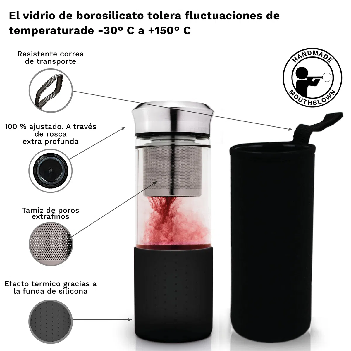 Creano Teamaker Tetera Nómada de Vidrio de Borosilicato 400ml con Filtro de Acero Inoxidable y Funda de Neopreno Hermética – Negro