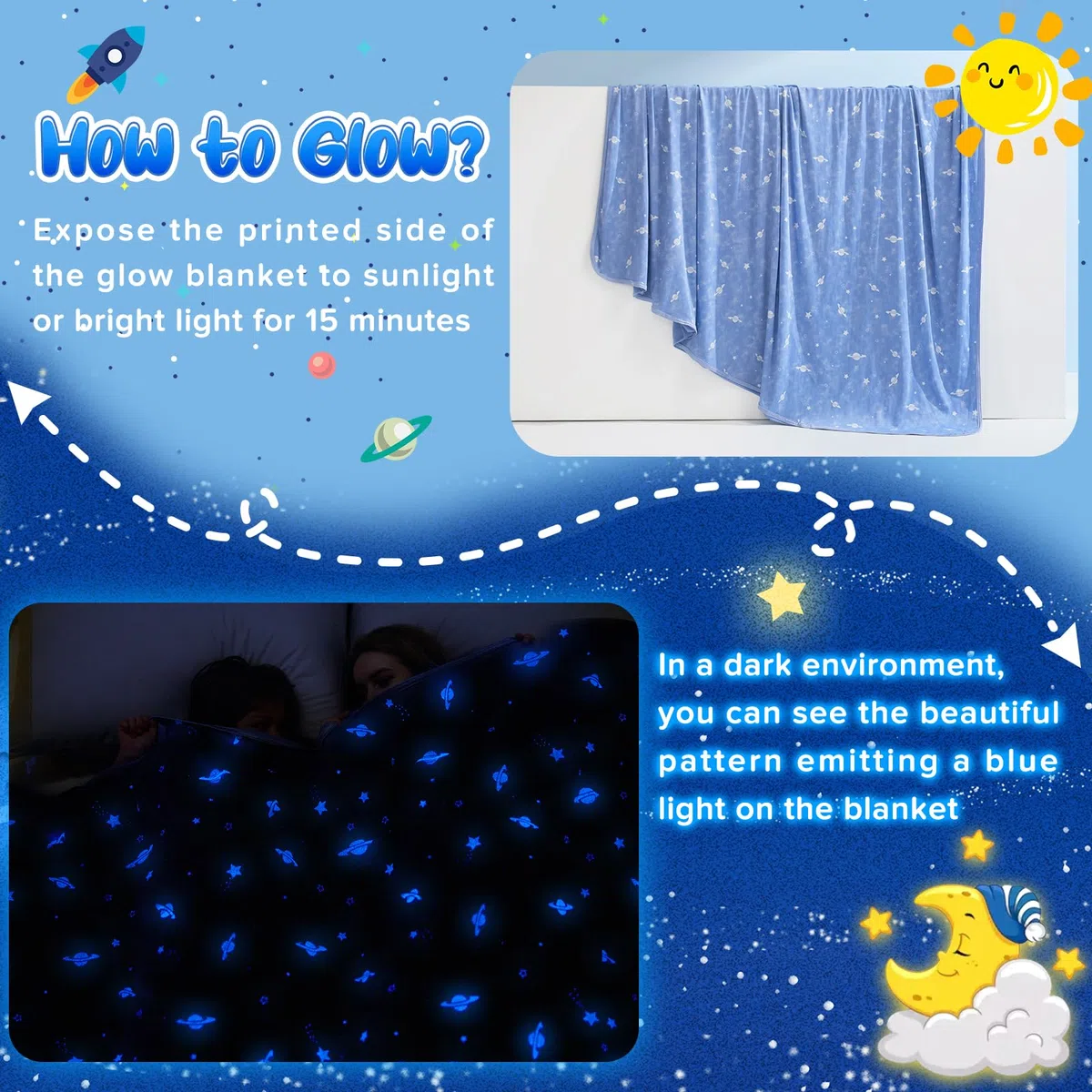 Elegear Manta de Enfriamiento, Manta Que Brilla en La Oscuridad，Niños y Niñas de Regalo de Cumpleaños, La Piel Fresca y Amigable es Adecuada para Niños, El Suave Y Transpirable, Astronave,130×170 cm