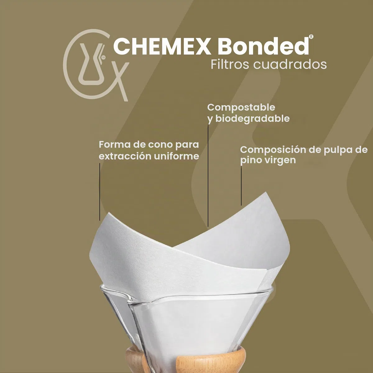 Chemex papel filtro Plaza dobladas 100 piezas 5-10 tazas