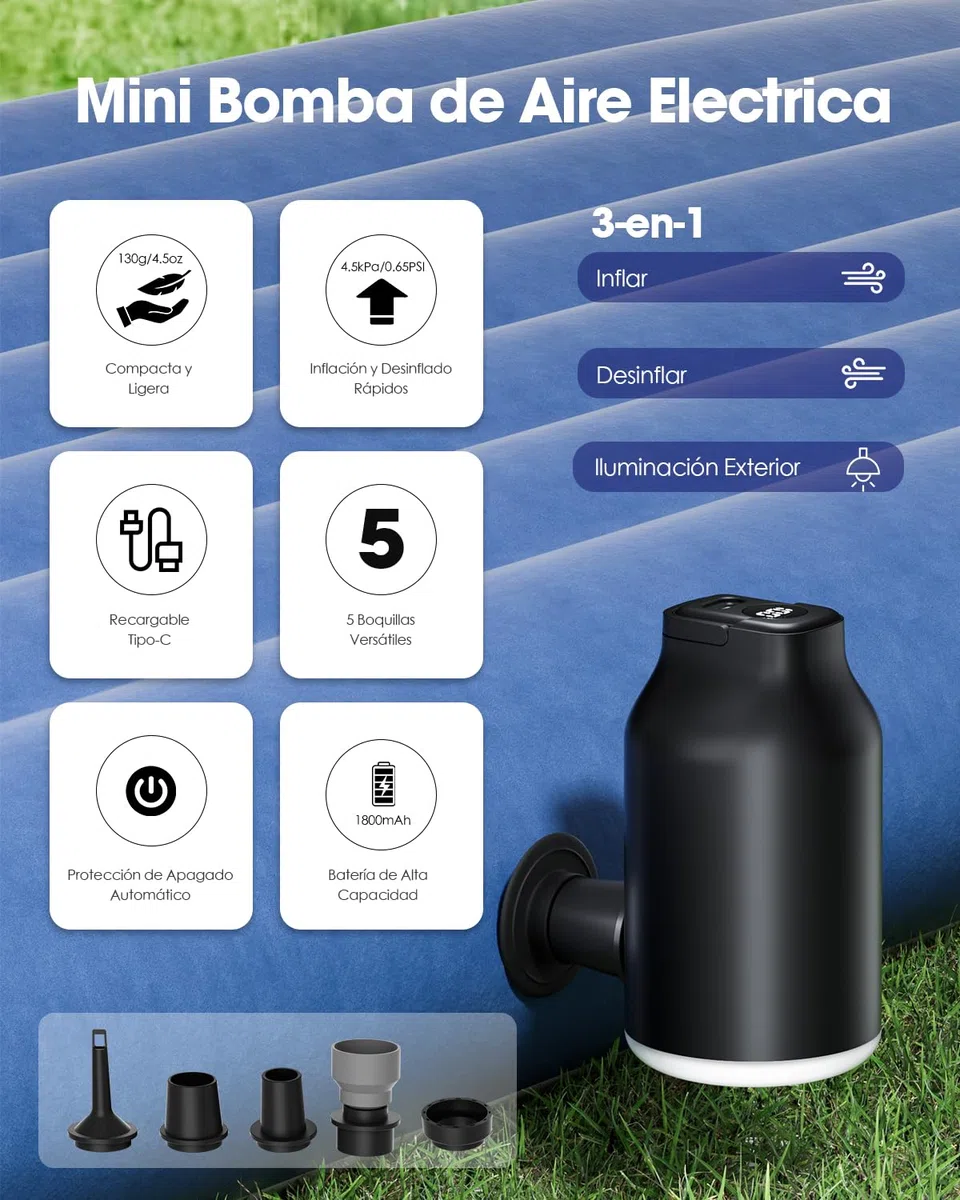Bomba de Aire Eléctrica para Bolsas Vacío Ropa, Hinchador Colchon Inflable - Mini Portatil, Luz LED, Inflado & Desinflado Rápido con 5 Boquillas para Camas Hinchables, Piscina Hinchable