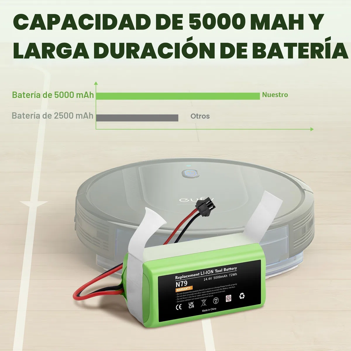 14.4V 5000mAh Batería de Repuesto de Iones de Litio Compatible con Conga Excellence 990 950 1090 1790 1990 Ecovacs Deebot N79 N79S DN622 Eufy RoboVac 11 11S 30 35C y IKOHS Netbot S14 S15