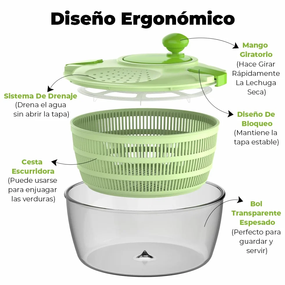 Centrifugadora Lechuga, Gran Capacidad 4,5L Escurridor Verduras, Escurridor Lechuga con Bol y Cesta de Malla, Lava y Seca Rápidamente Verduras y Frutas