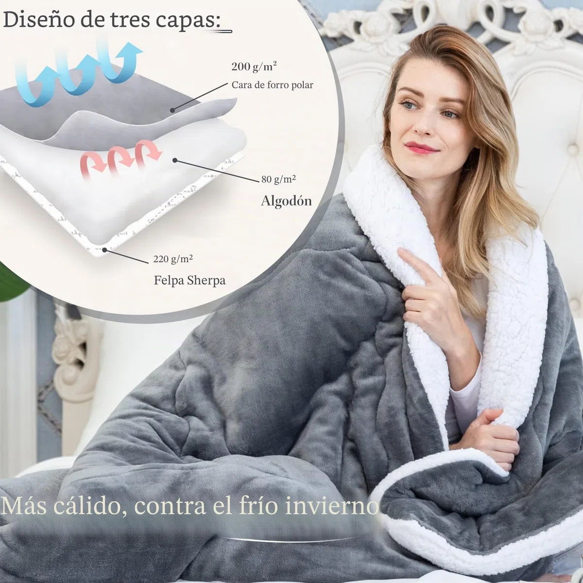 CHOSHOME Manta Grande Invierno, Sherpa Franela Reversible Suave, Manta Caliente de Lana de Cordero Transpirable para sofá, Cama, Sillón (Gris,150X200CM)
